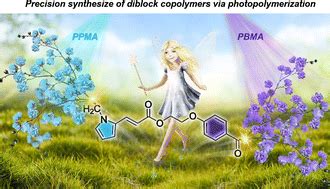 Precision synthesis of diblock copolymers via free radical .